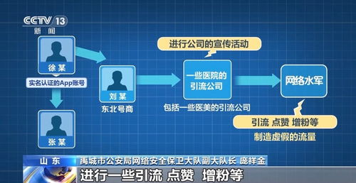 注冊軟件日賺百元？小心你的實(shí)名賬號已被偷偷售賣！